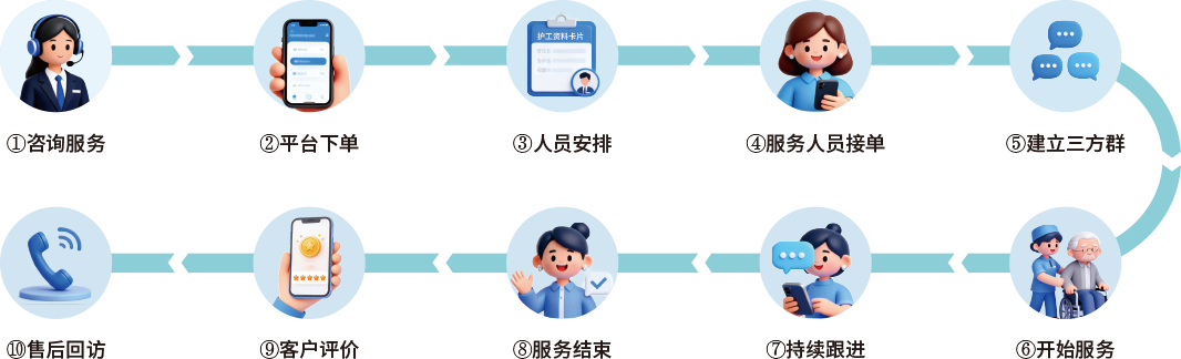 Ч������