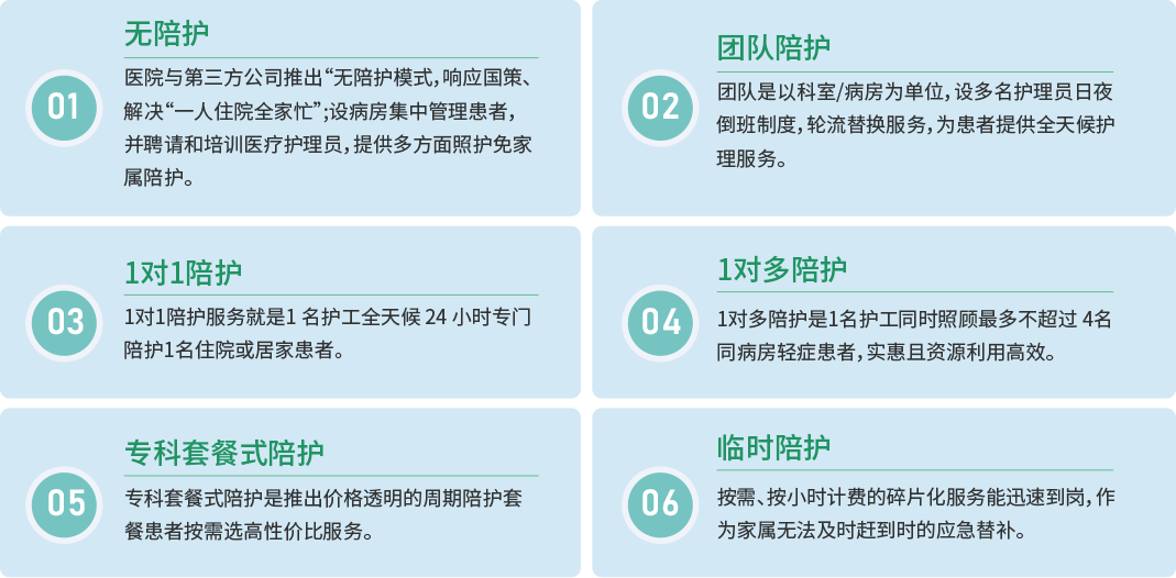 ��ʱƽ̨�����㻤ģʽ